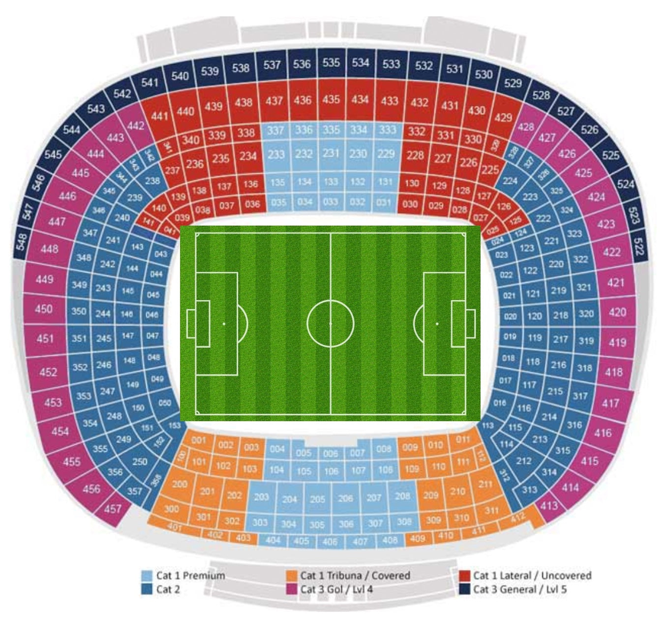 El Clásico - Barcelona vs Real Madrid 11th May 2025