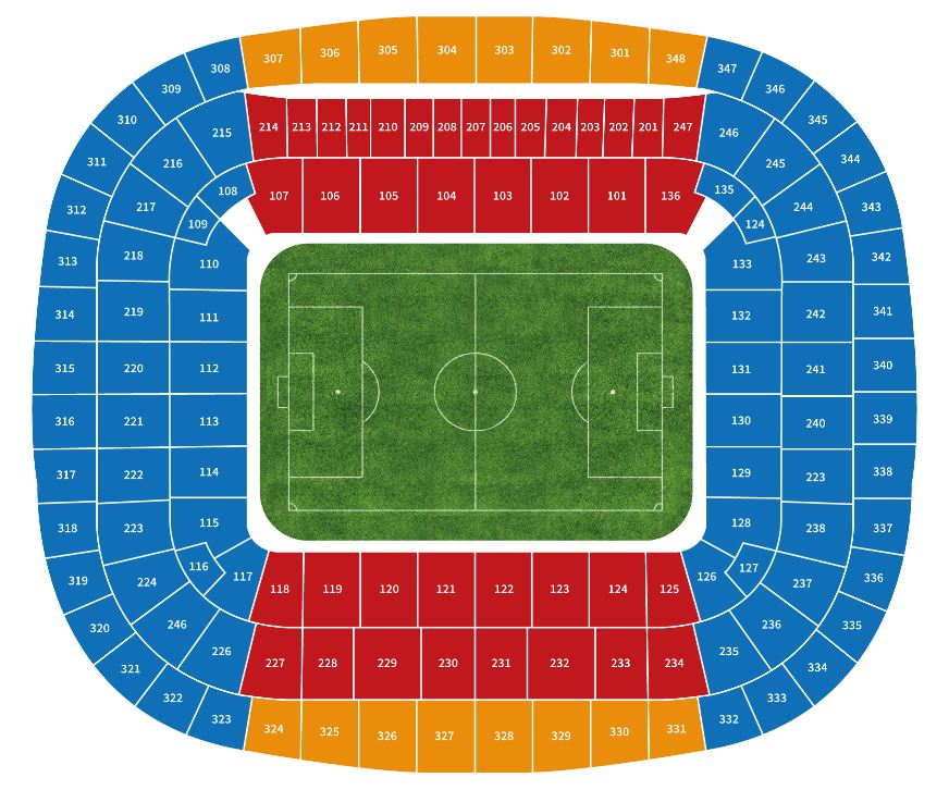 Champions League Final - Allianz Arena, Munich